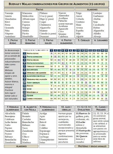 Disociados-15-grupos.jpg