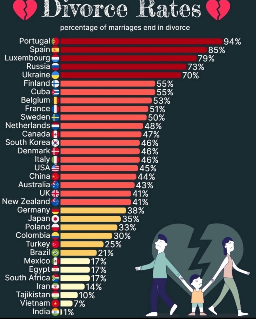 Divorcio masónico.jpg