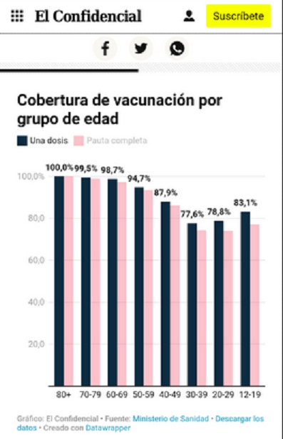 Vacunados1.png