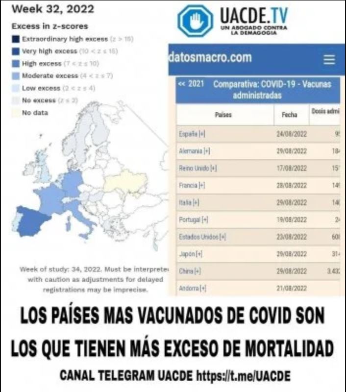 mas vacunas mas muertos.JPG