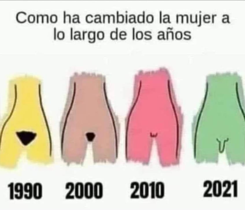 Mujeres