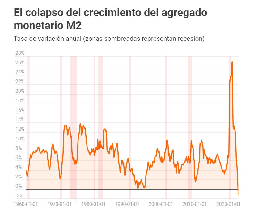 colapso M2.JPG
