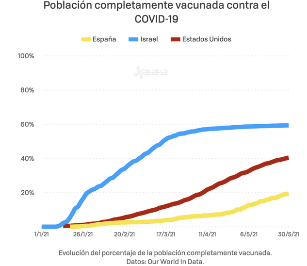 vacunados.png