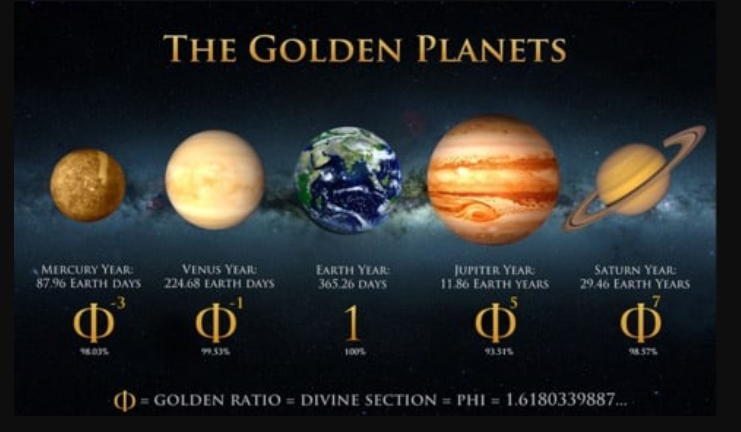 Sistema solar PHI.JPG