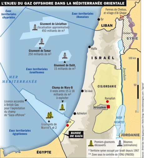 gaza gas.jpg